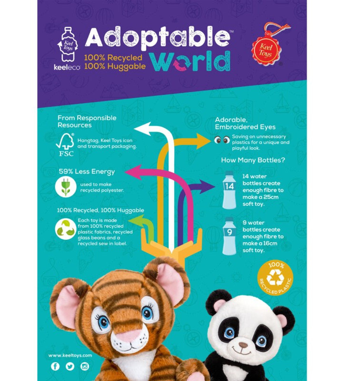 16cm Keeleco Adoptable World Tiger